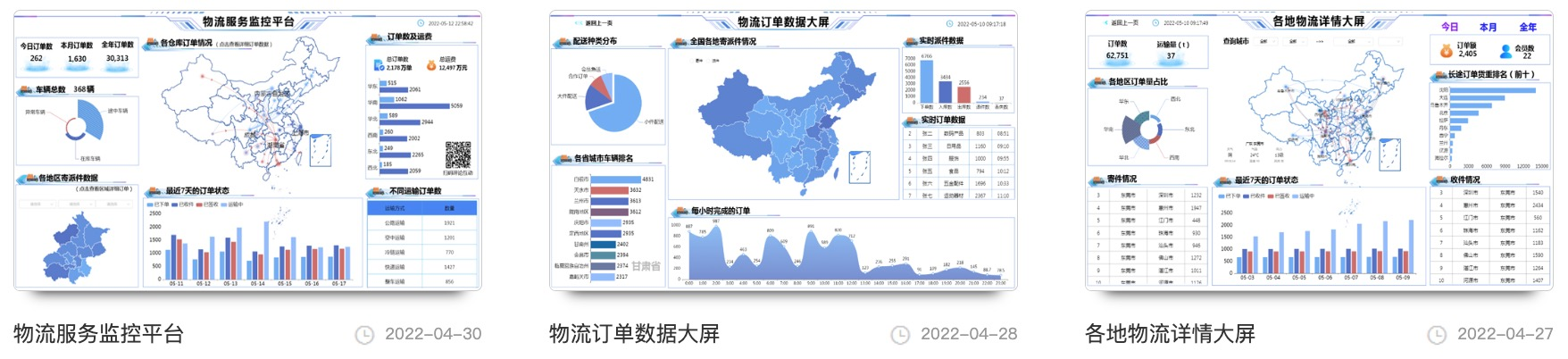 企业数字化转型-迪赛智慧数