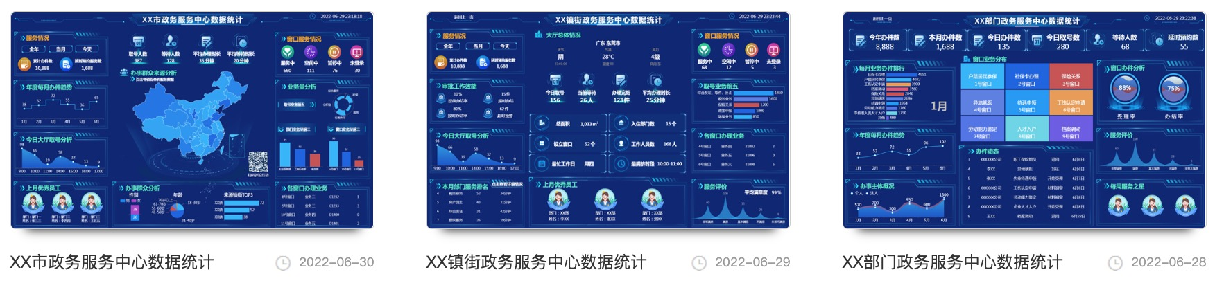 当前辖区的企业运作情况-迪赛智慧数