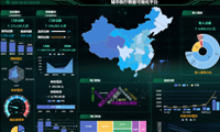 医疗数据可视化应用，解决医疗数据痛点-迪赛智慧数