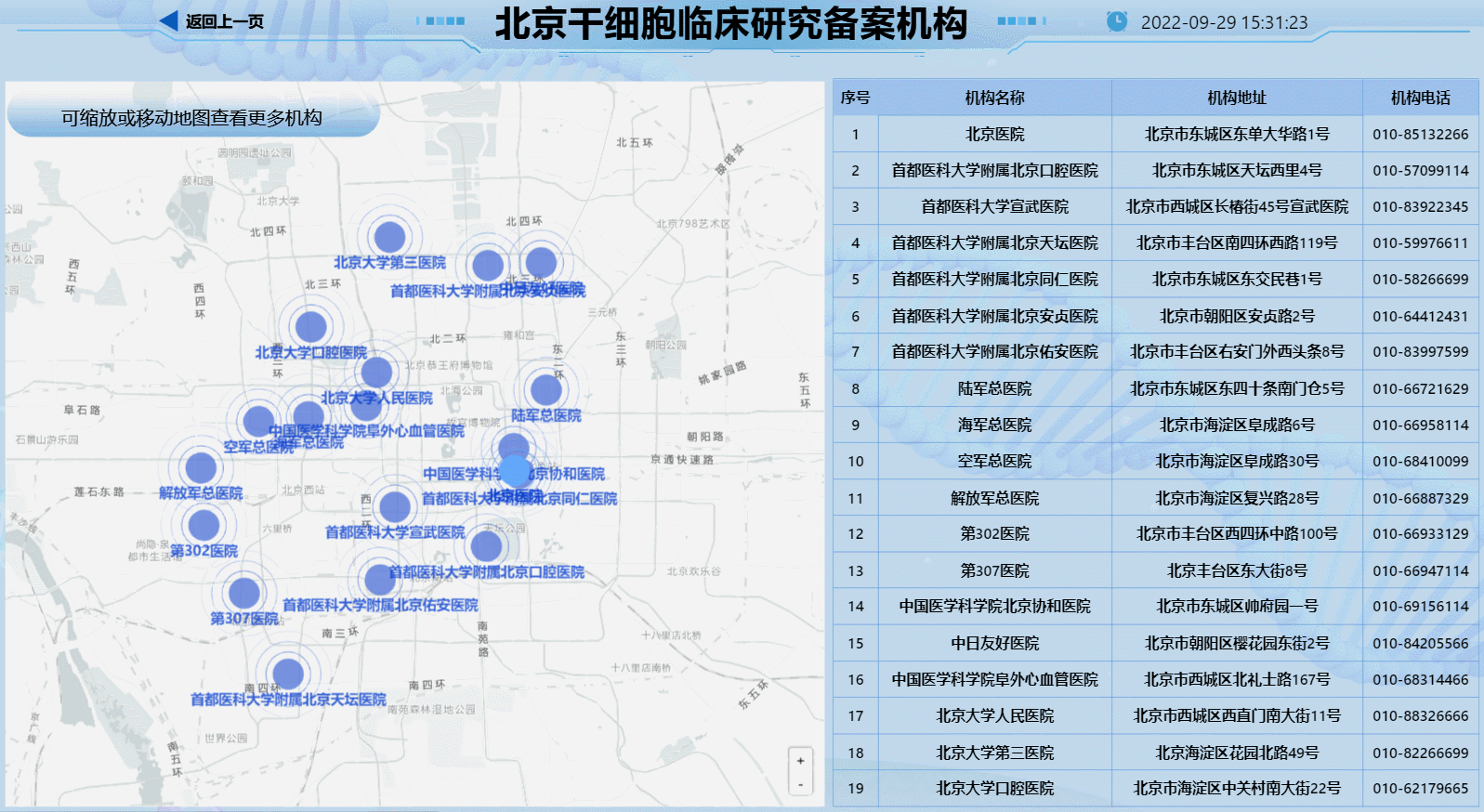 全国各地区共有133家备案机构-迪赛智慧数