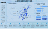 地图可视化，干细胞临床机构分布在哪些城市？-迪赛智慧数