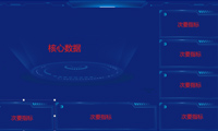 优秀排版布局让数据可视化大屏更精美-迪赛智慧数