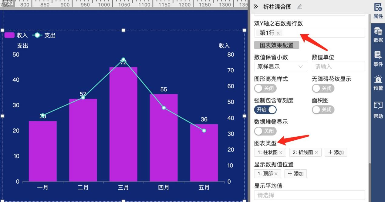 还支持图表类型的自定义及双轴展示-迪赛智慧数