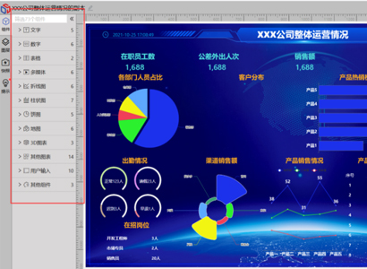 超智能的数据可视化大屏，让数据实时联通互动-迪赛智慧数