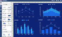 正确使用数据图表才能有效传递数据信息-迪赛智慧数