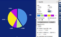 全面解析饼图的基本可视化应用-迪赛智慧数