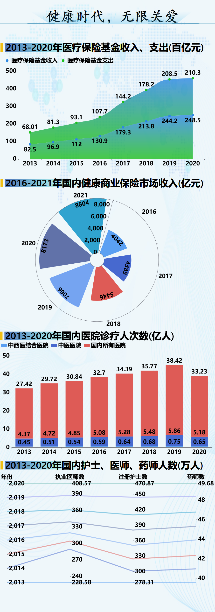 手机端大屏展示-迪赛智慧数