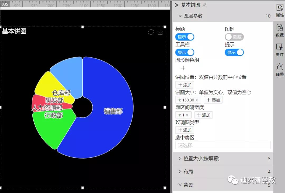 可设置成环形饼图-迪赛智慧数