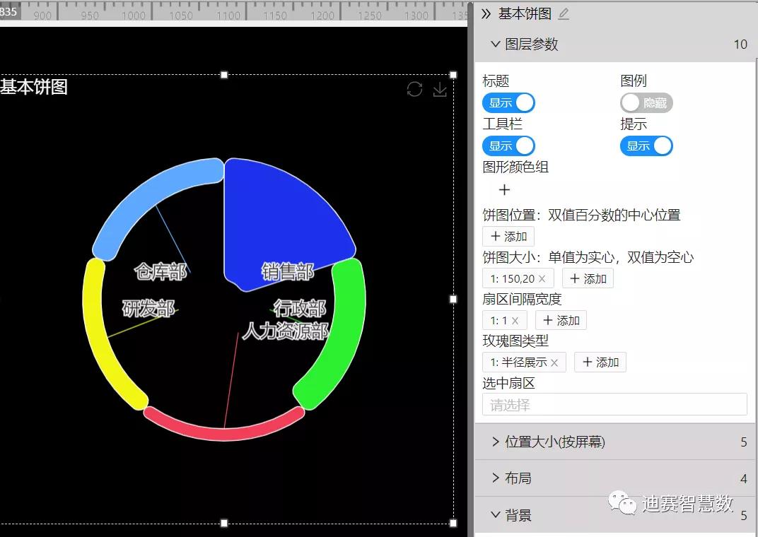 还可设置成其它饼图-迪赛智慧数