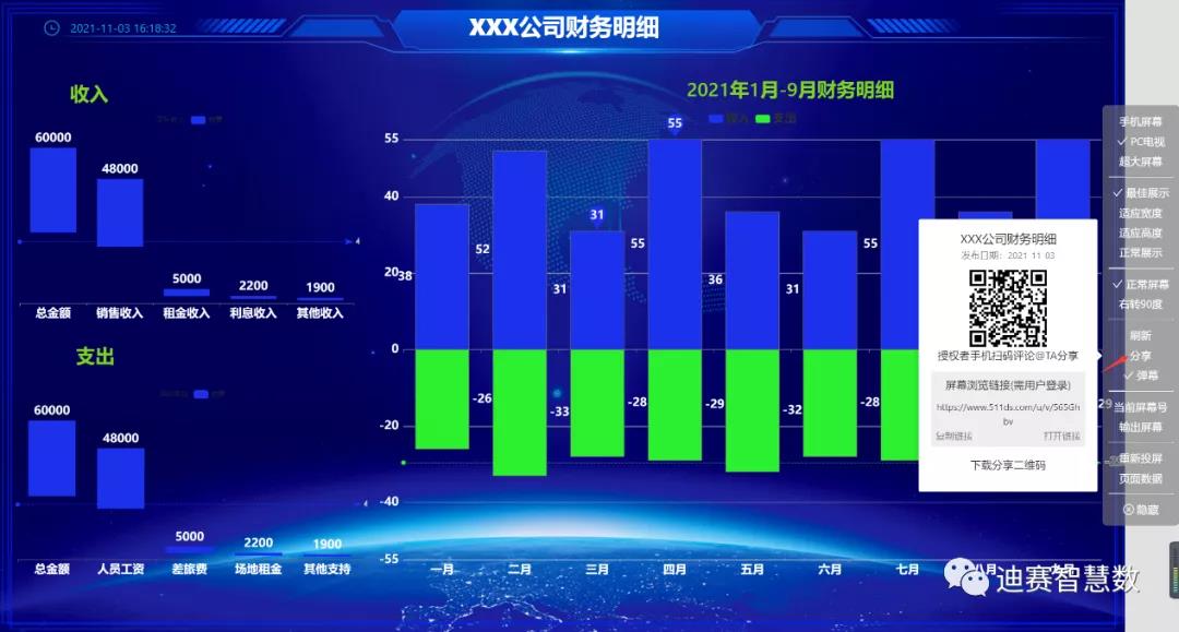 可以进行屏幕分享-迪赛智慧数