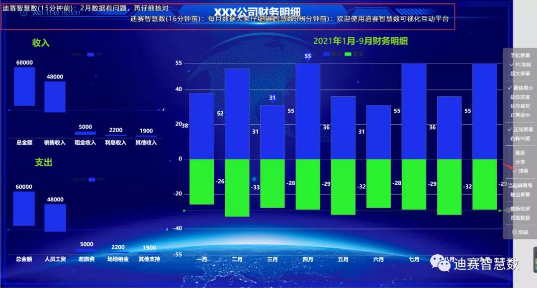 可以弹屏显示评论-迪赛智慧数