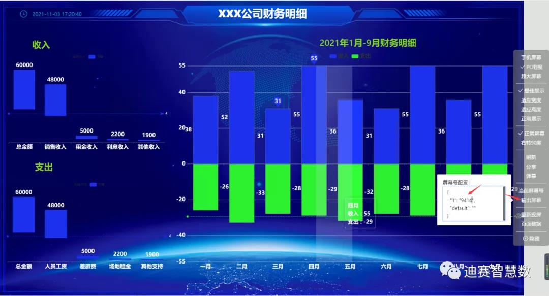 查看屏幕号-迪赛智慧数