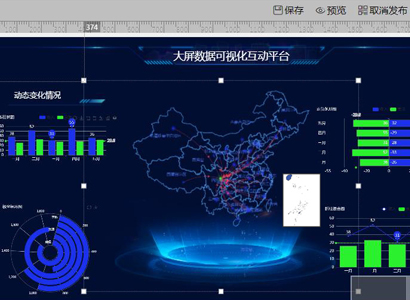 数据可视化制作过程中，智能保存操作过程，数据不再丢失-迪赛智慧数