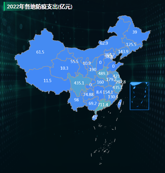 2022年各地防疫支出-迪赛智慧数