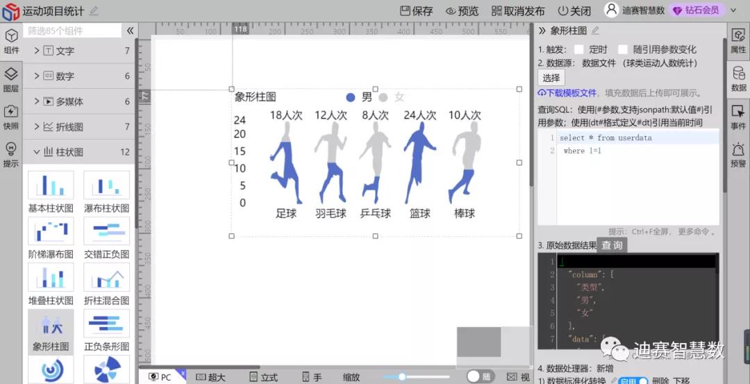 上传数据表后象形柱图-迪赛智慧数