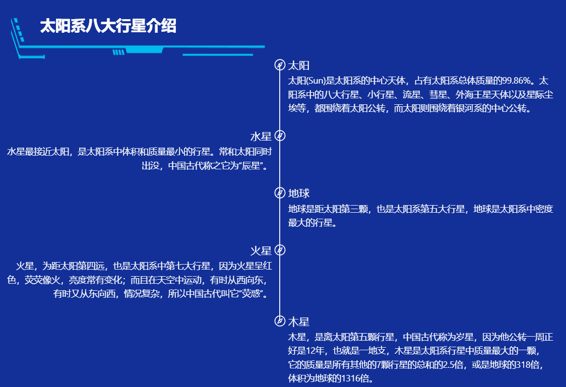 卡根图雅黑洞-迪赛智慧数