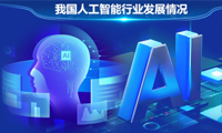 分析AI人工智能对行业发展的影响-迪赛智慧数