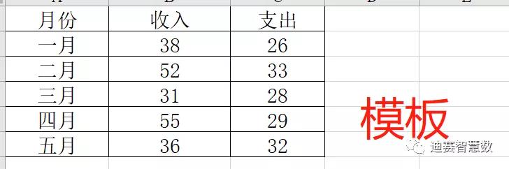 模板文件_迪赛智慧