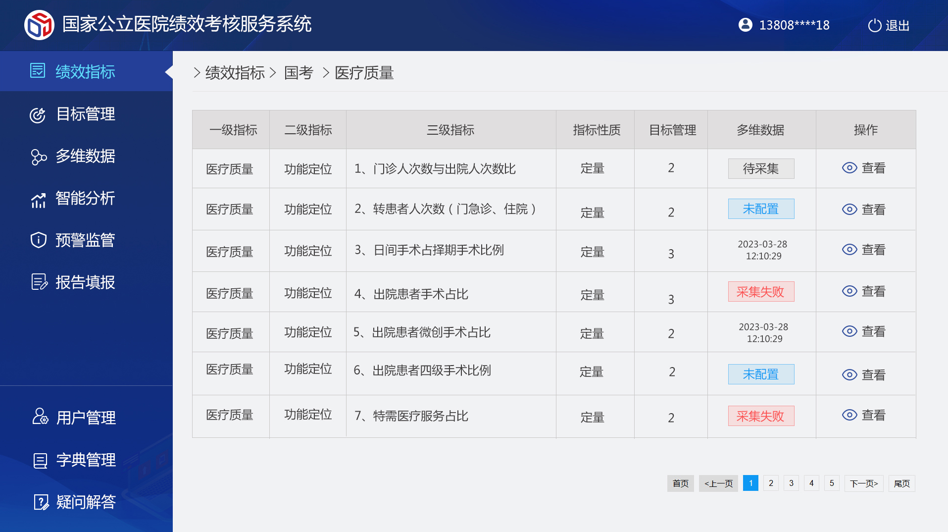 考核服务系统-绩效指标-迪赛智慧数