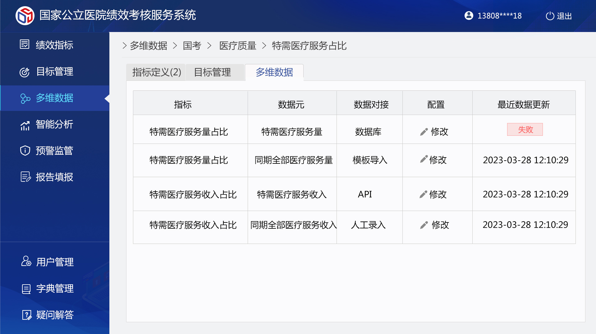 国考核服务系统-多维数据-迪赛智慧数