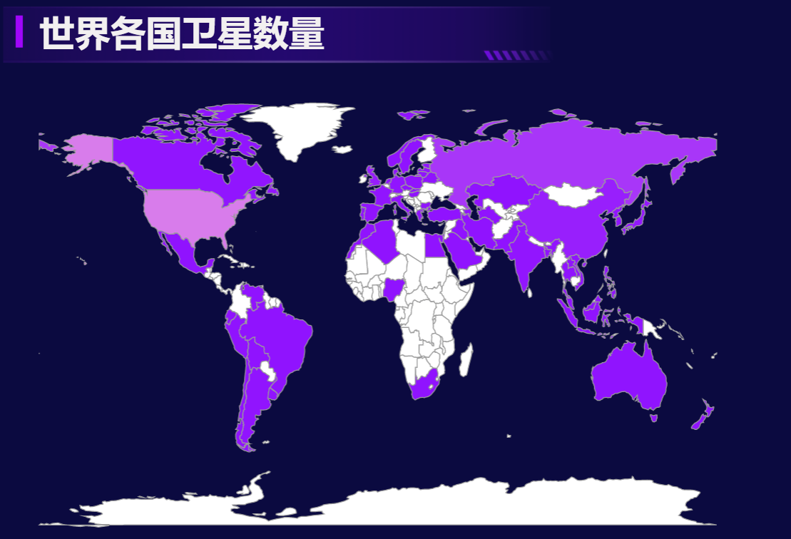 世界各国发射的卫星数量-迪赛智慧数