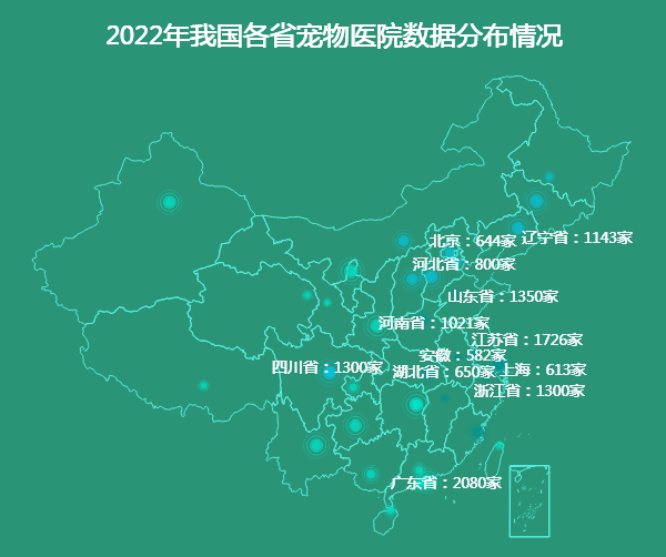 宠物的医疗服务机构进行数量及地区主要分布情况-迪赛智慧数