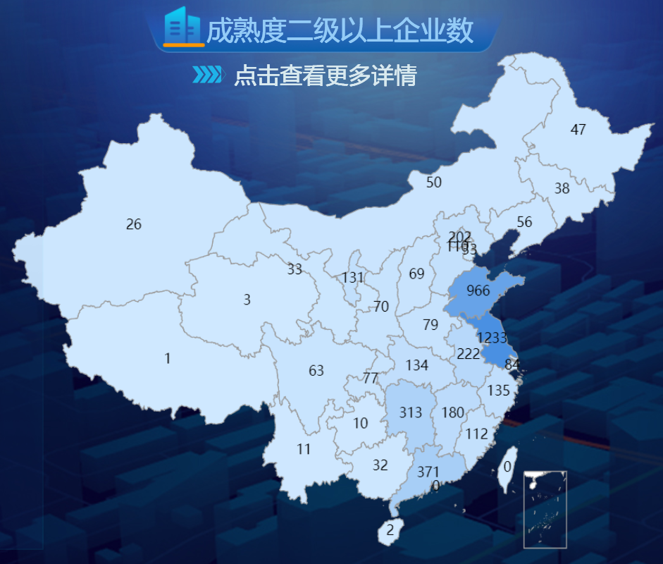 我国成熟度二级及以上企业的数量分布-迪赛智慧数