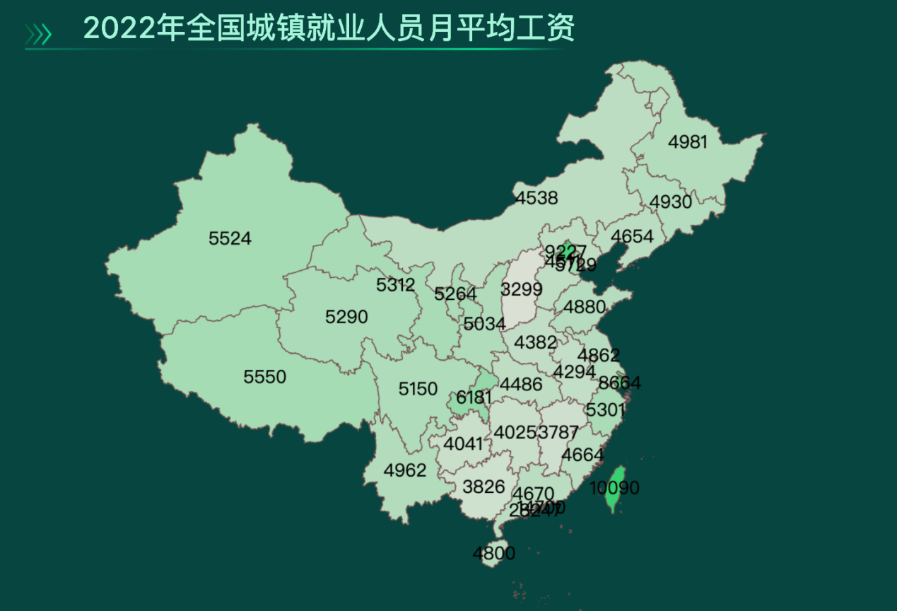 中国城镇职工平均社会工资水平-迪赛智慧数