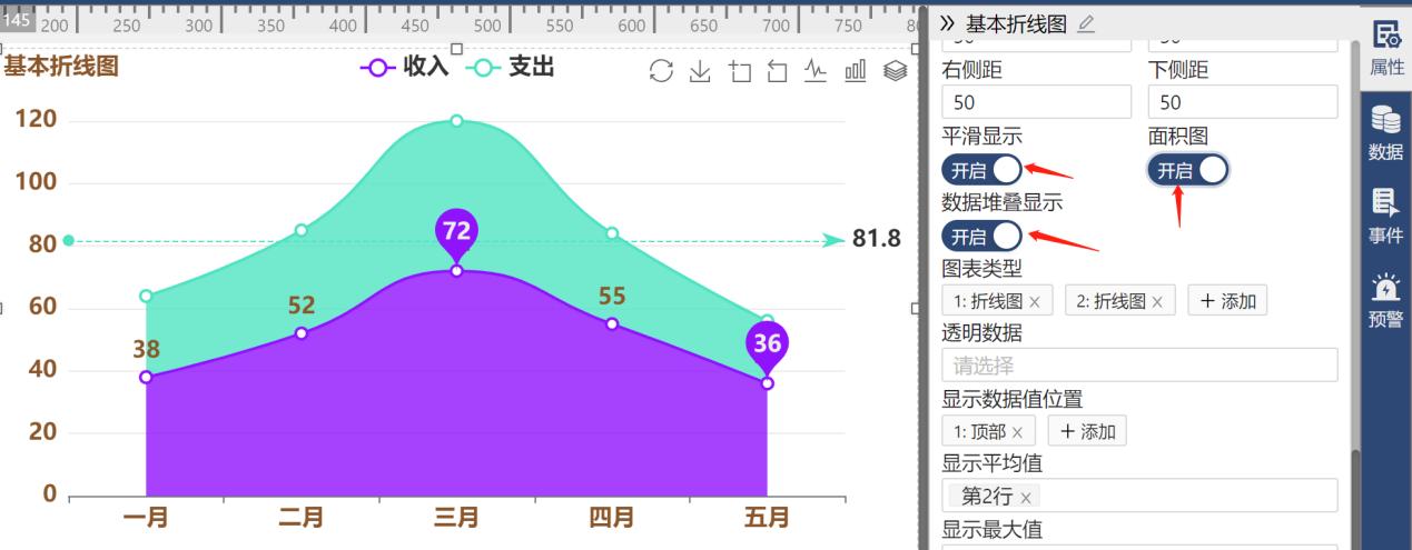 切换成堆叠面积图-迪赛智慧数