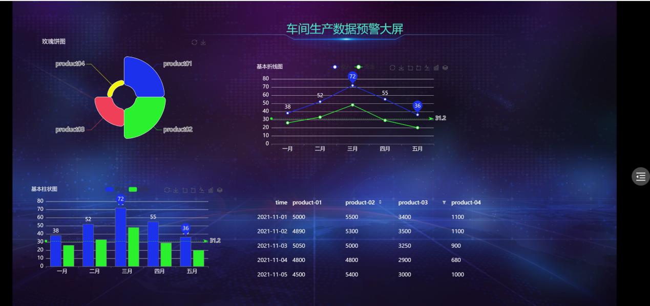 统一数据集-迪赛智慧数