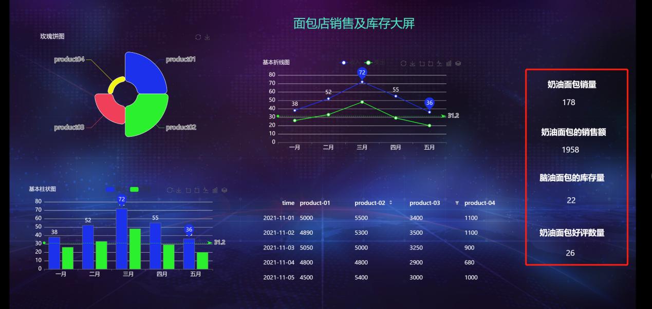 参考销量来做数据-迪赛智慧数