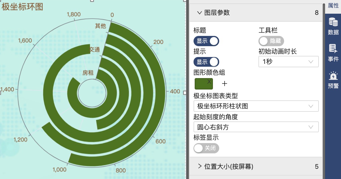 美化的效果-迪赛智慧数