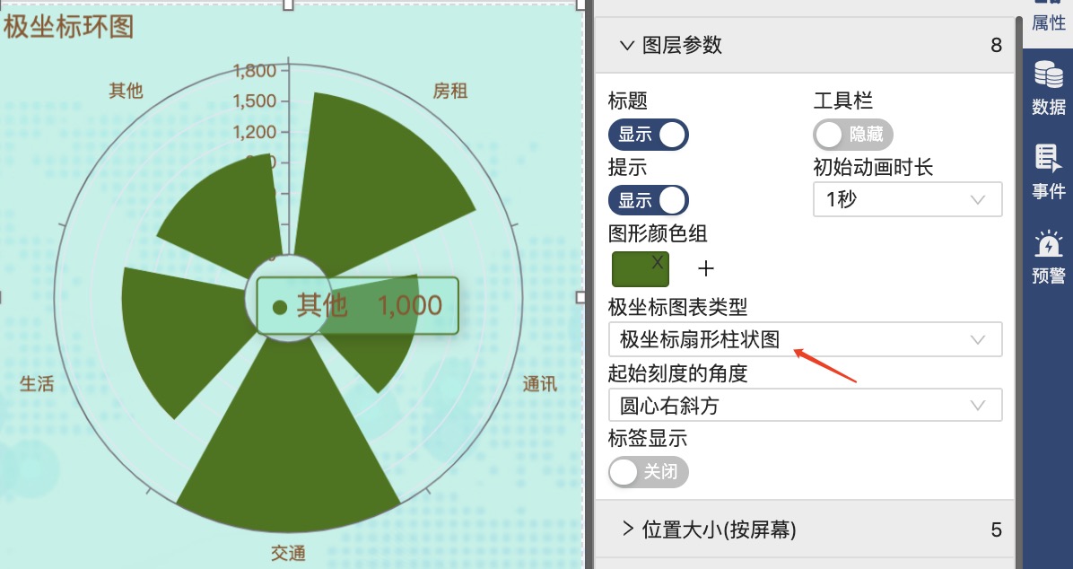 切换成极坐标扇图-迪赛智慧数