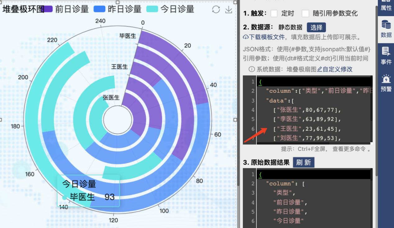 堆叠极环图来展示-迪赛智慧数