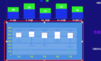 盒须图，让个组数据的最高值、最低值、中位值、异常值等数值一览无余-迪赛智慧数