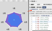 数据可视化雷达图，实际数据和标准数据的差距一目了然-迪赛智慧数