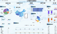 在数据可视化应用中，如何实用常见的可视化地图？-迪赛智慧数