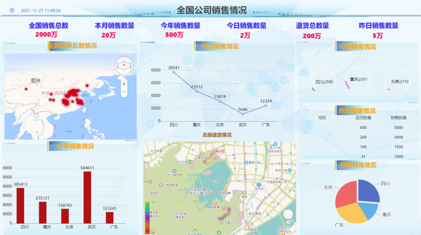 地图的完美性-迪赛智慧数