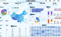 连续性的大数据分析，通过可视化热力图展示，数据更清晰-迪赛智慧数