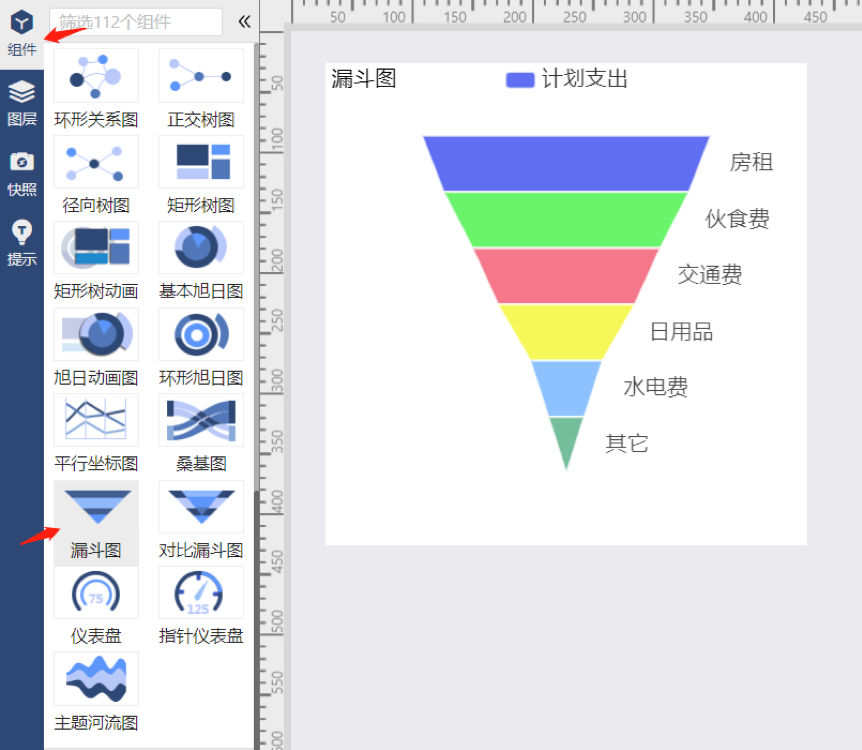 基本漏斗图-迪赛智慧数