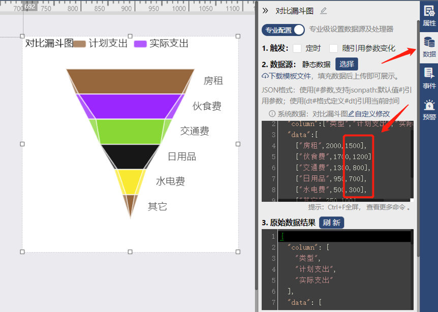 专业配置数据-迪赛智慧数