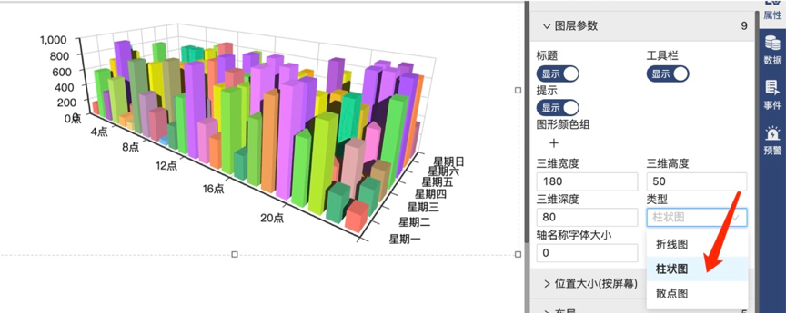 可以切换成柱状图-迪赛智慧数