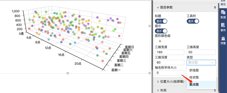 可以切换成散点图-迪赛智慧数