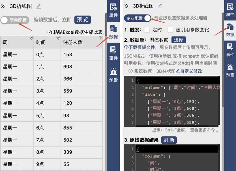 三种图表的属性配置-迪赛智慧数