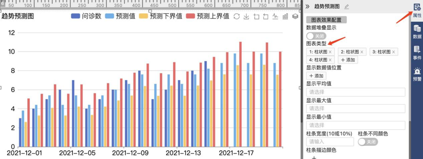 可以转成柱状图显示-迪赛智慧数