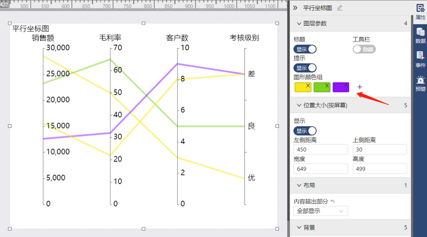 自定义折线的颜色-迪赛智慧数