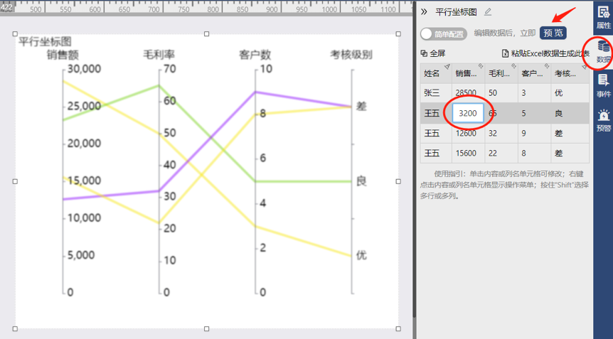 展示数据效果-迪赛智慧数