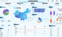 平行坐标图，让多维数据展示，朴实而直观-迪赛智慧数