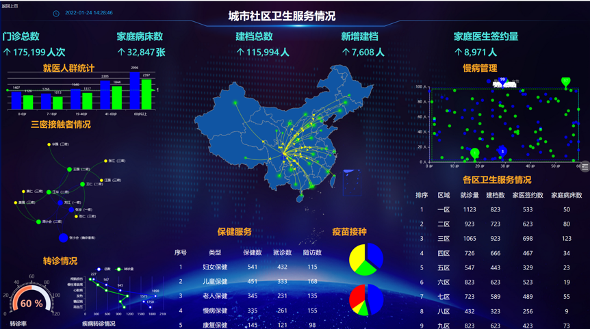 有很多模板可供使用-迪赛智慧数