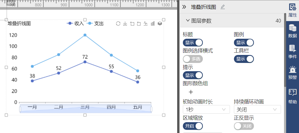 堆叠折线图-迪赛智慧数